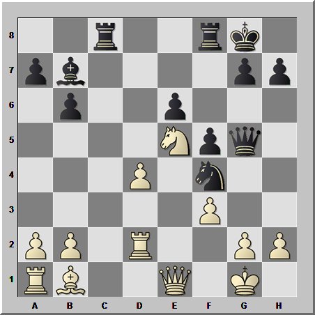 Шахматный урок атаки на короля от маэстро Юрия Авербаха