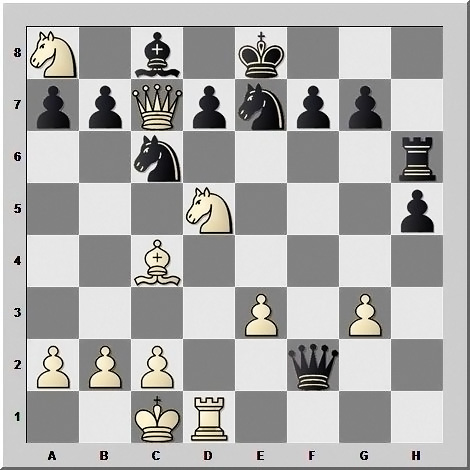Шахматы: рассчитать комбинацию. Задание №421